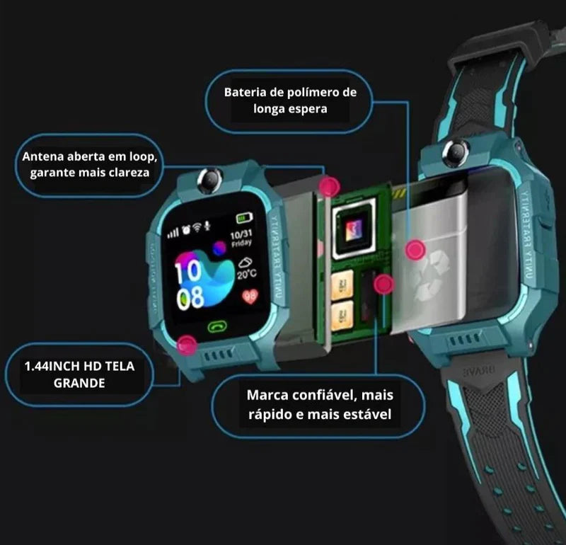 Smartwatch Safety Kids