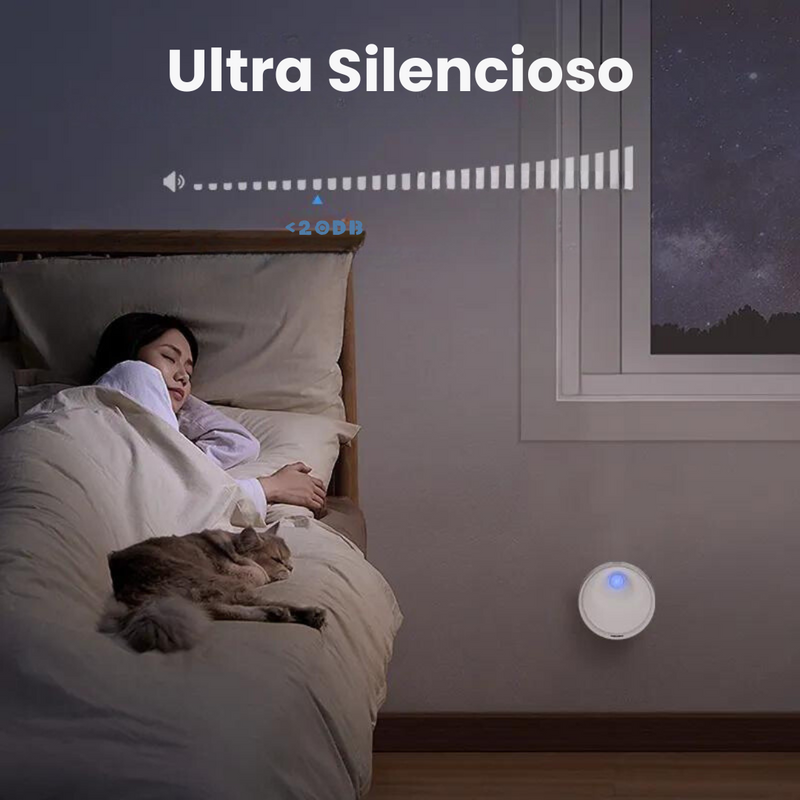 Purificador para Caixa de areia 4000mAh