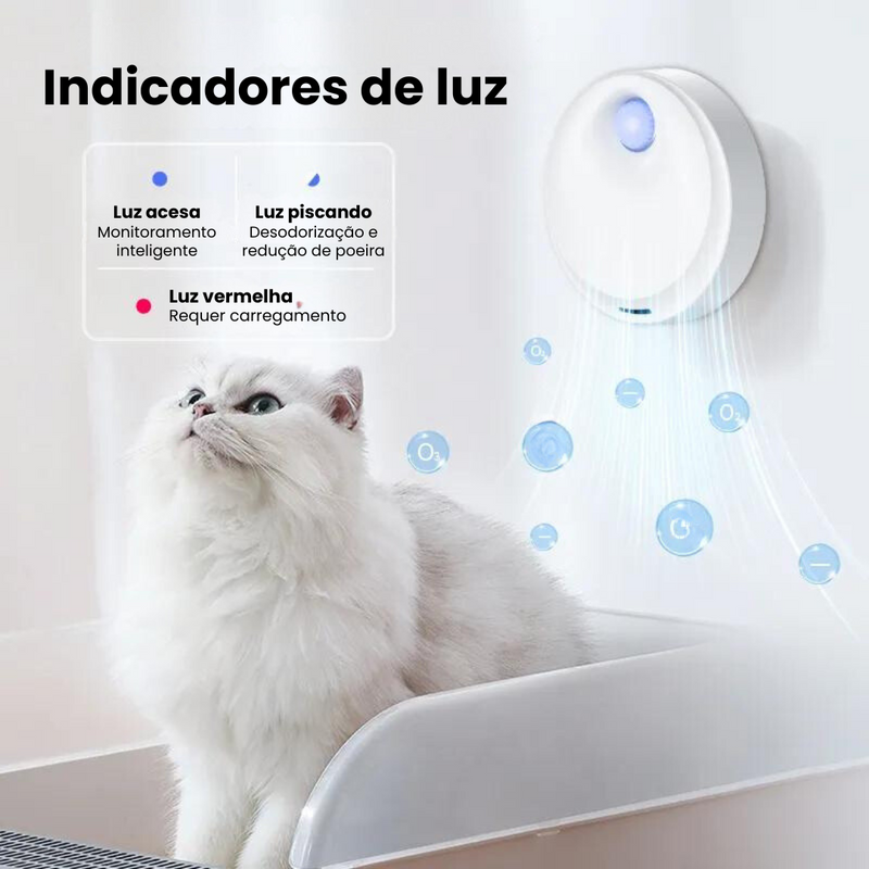 Purificador para Caixa de areia 4000mAh