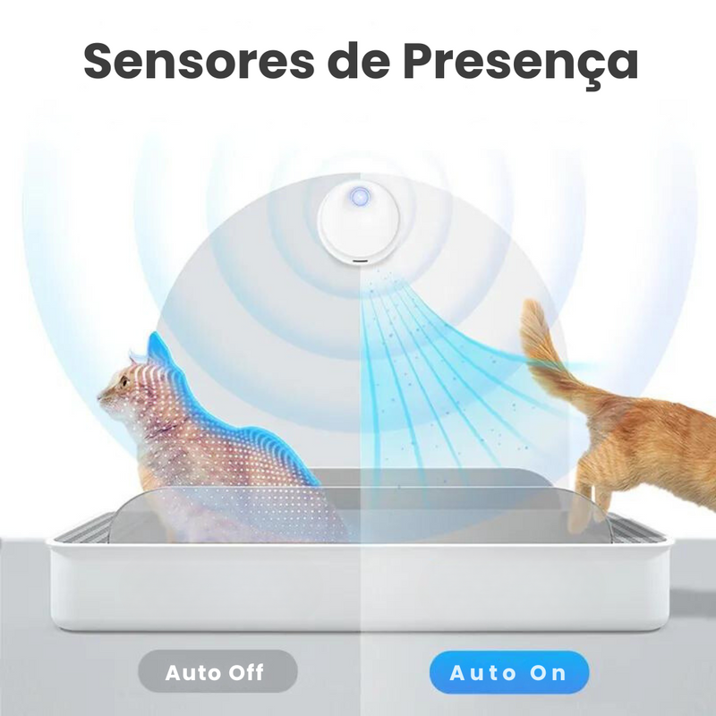 Purificador para Caixa de areia 4000mAh